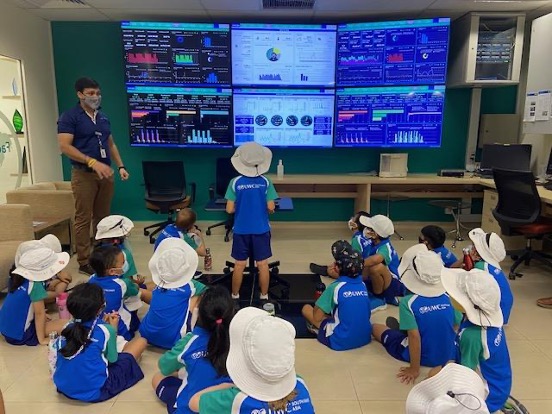 Digital Dashboard on UWCSEA East Campus